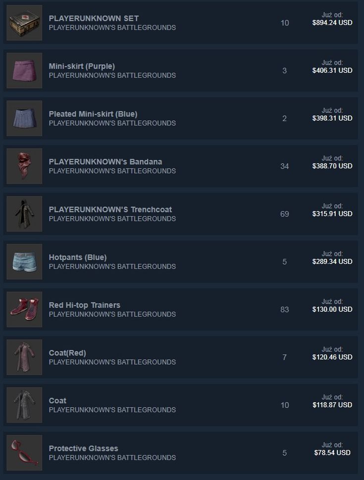 Playerunknowns Battlegrounds małe płatności