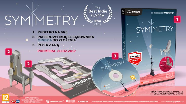 Symmetry_wizualizacja