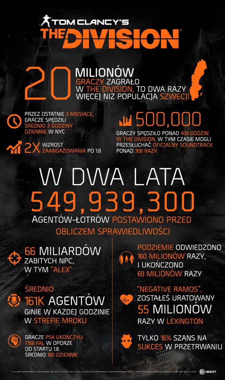 TCTD_INFOGRAFIKA