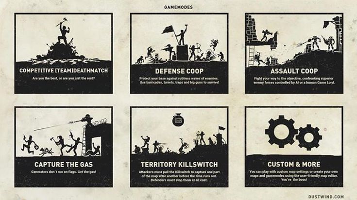 dustwin gamemodes_2