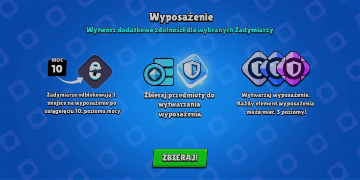wyposażenie Brawl Stars