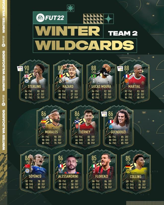 2 Zimowe karty wieloznaczne fut_22