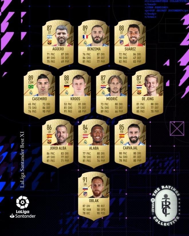 Najmocniejsza_11_stka_La_Liga.jpg