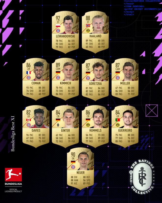 Bundesliga - FUT 22