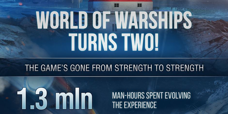 start_icon_world_of_warship