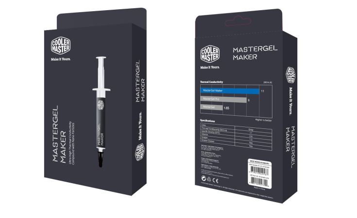 mastergelmaker