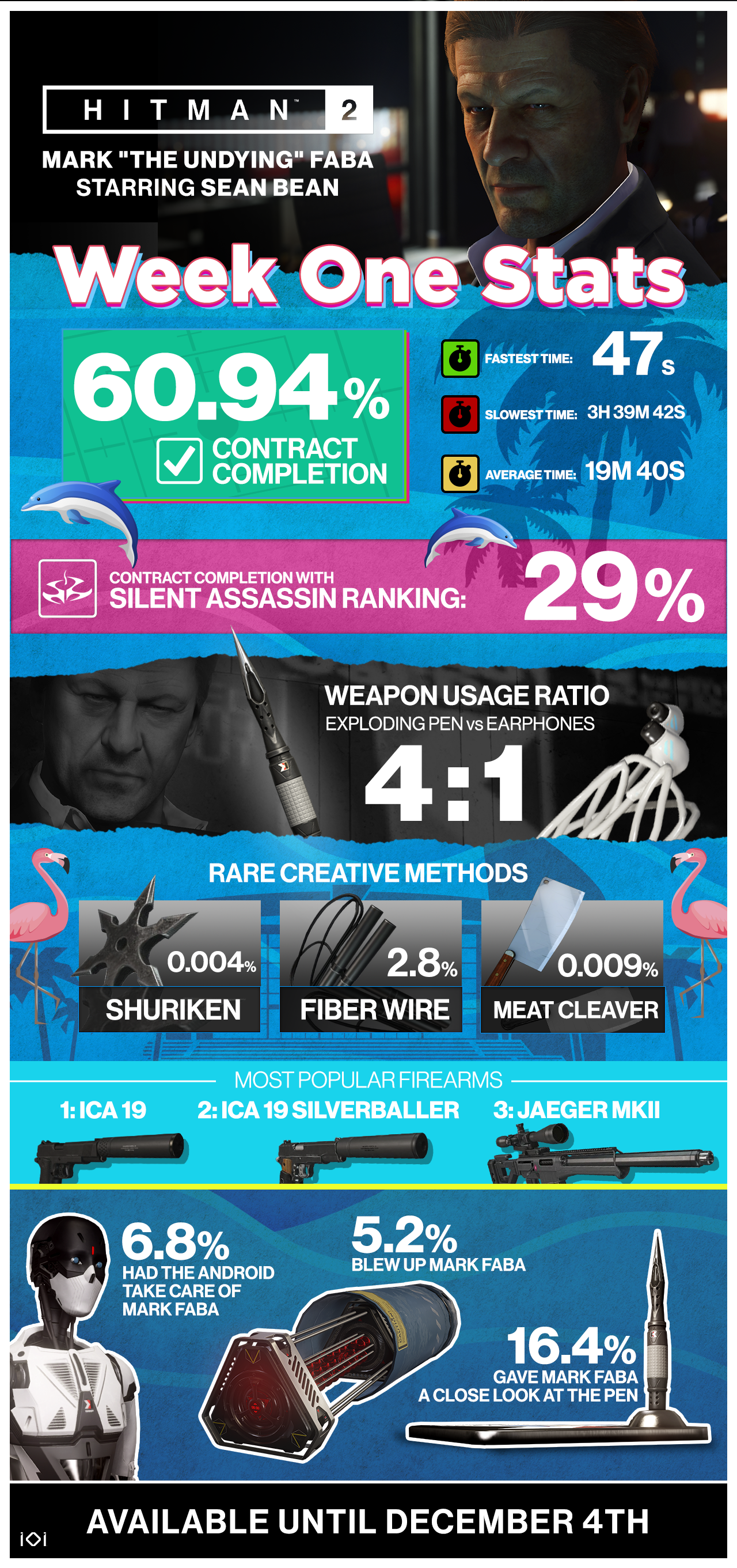 Hitman2_SeanBeanInfographic_v4[1]