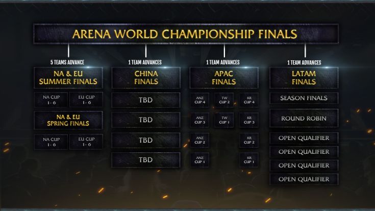 awc