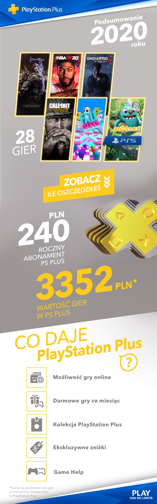 ps-plus-podsumowanie-221220-1