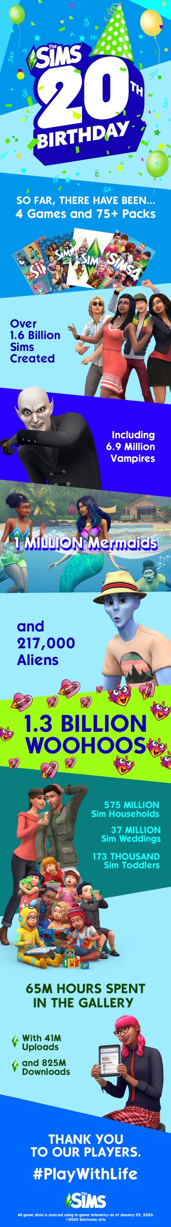 TS4_20th_Infographic_