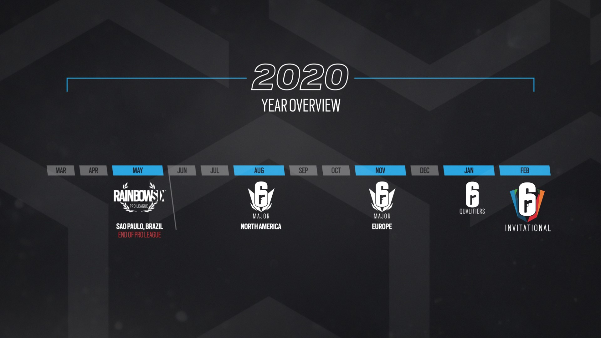 r6s-RoadMap_2020