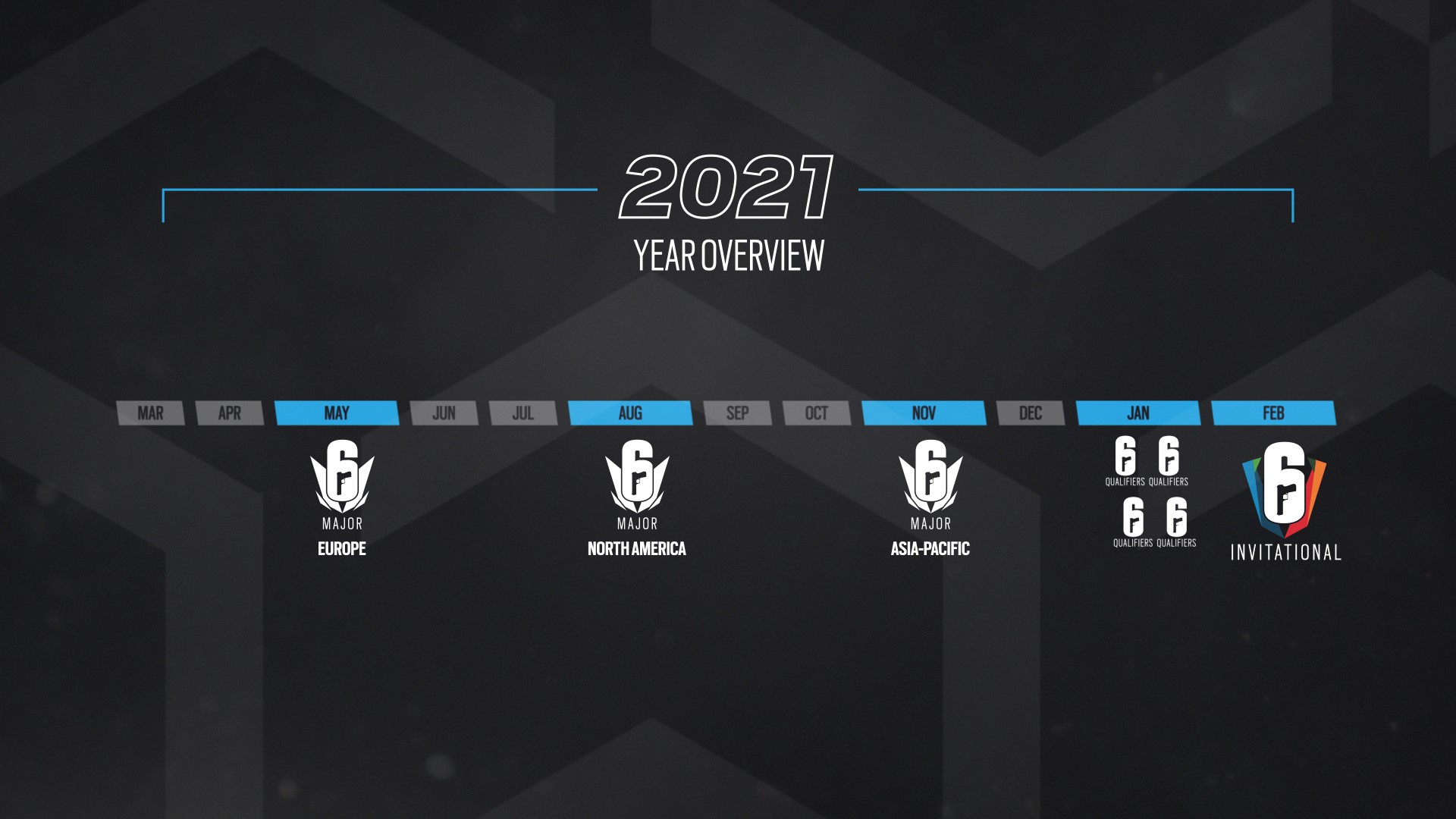 r6s-RoadMap_2021