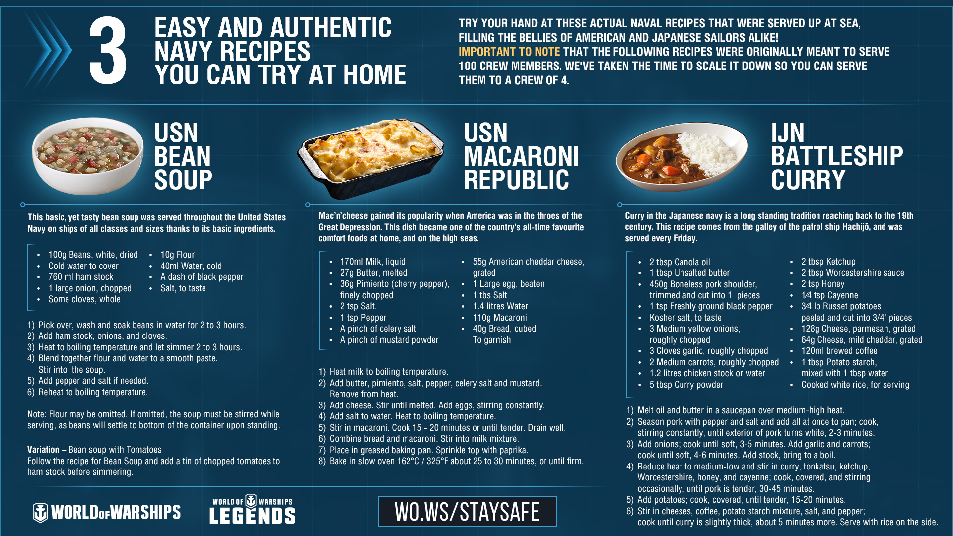 WG_WoWS_SPB_cooking_main