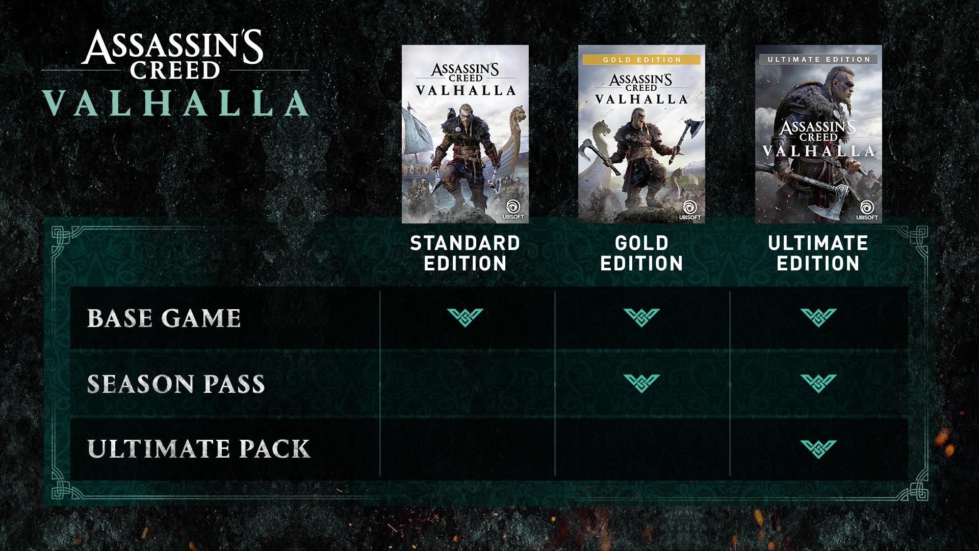ac-valhalla-st-gl-ue