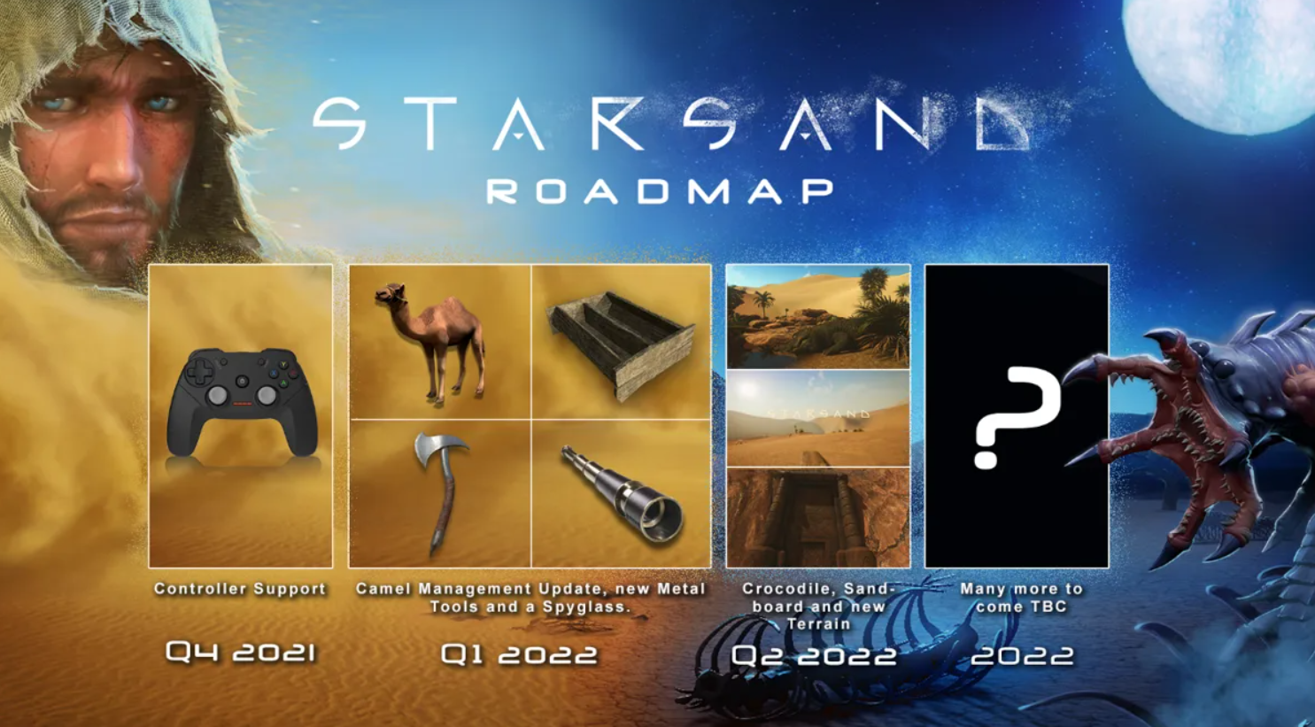 starsand roadmap
