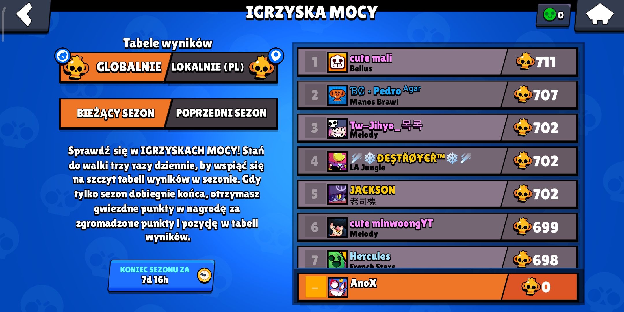 igrzyska-mocy-tabela
