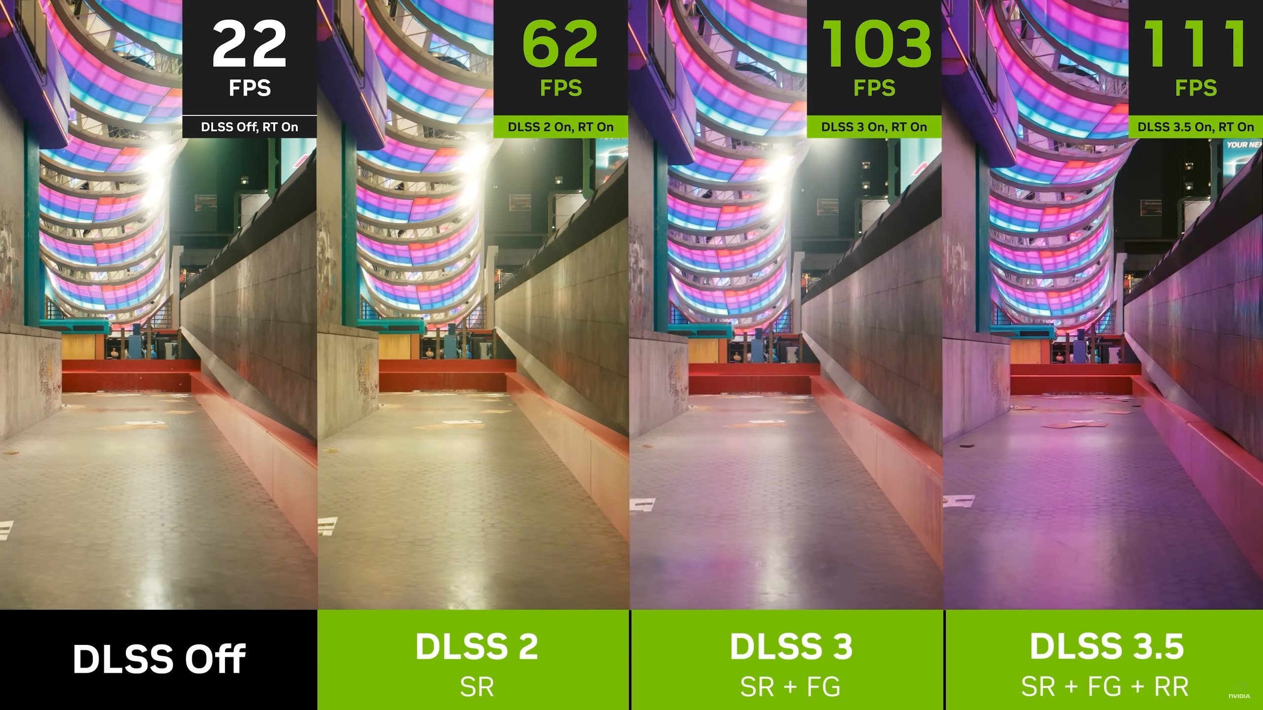 dlss 35 a c2077