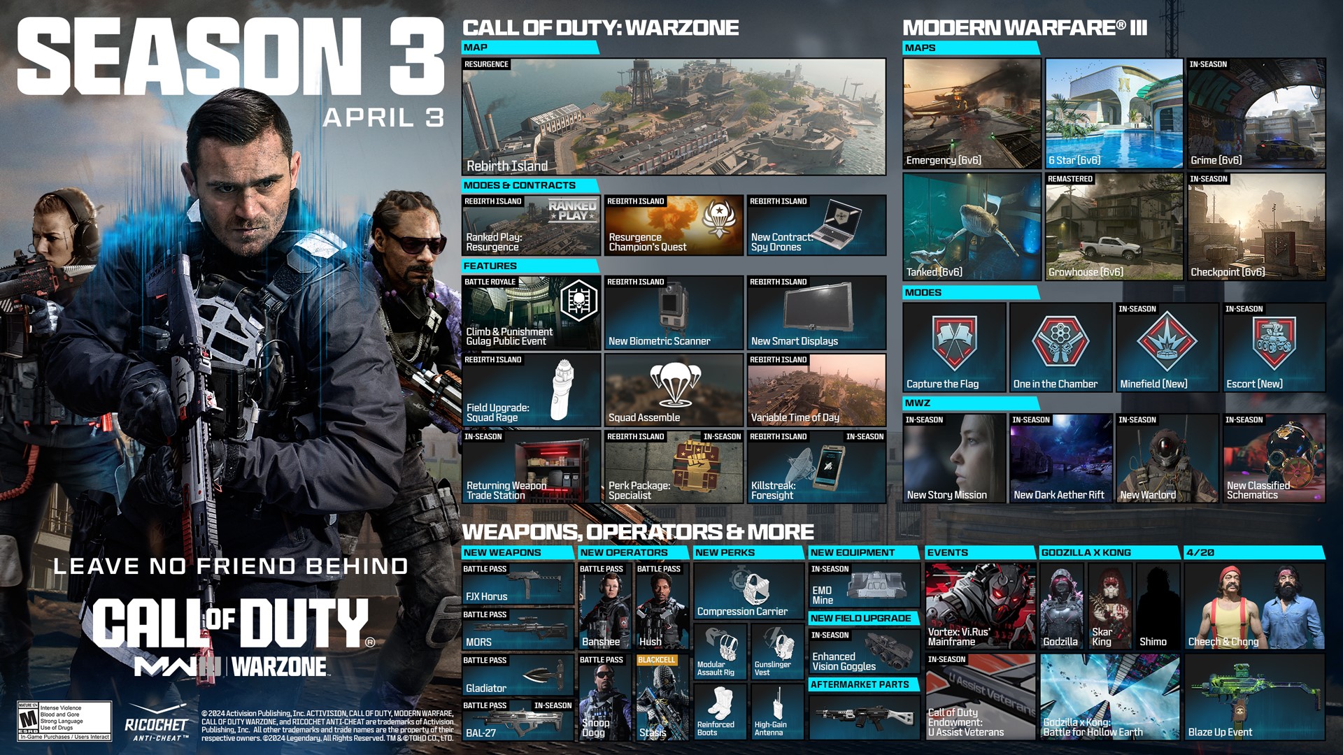 3 sezon cod warzone i warzone mobile