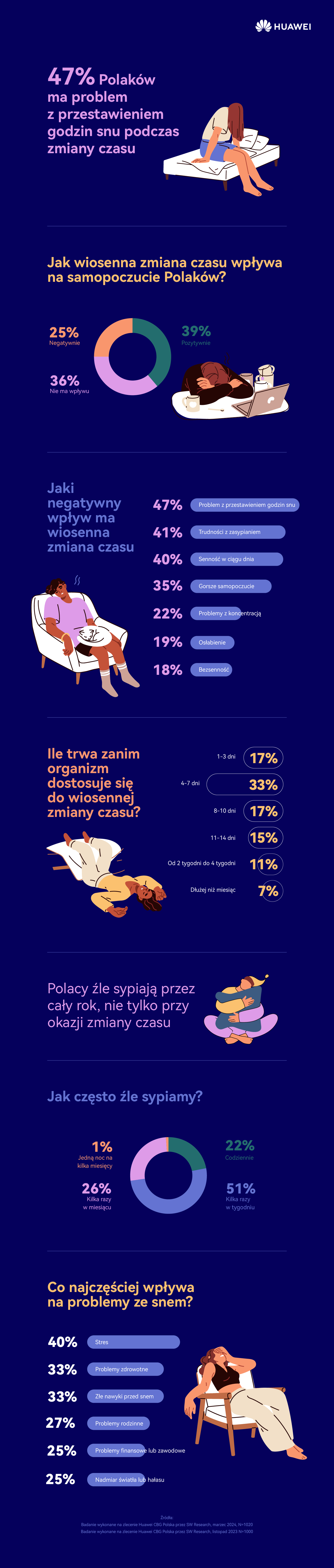 Infografika_Infografika_full