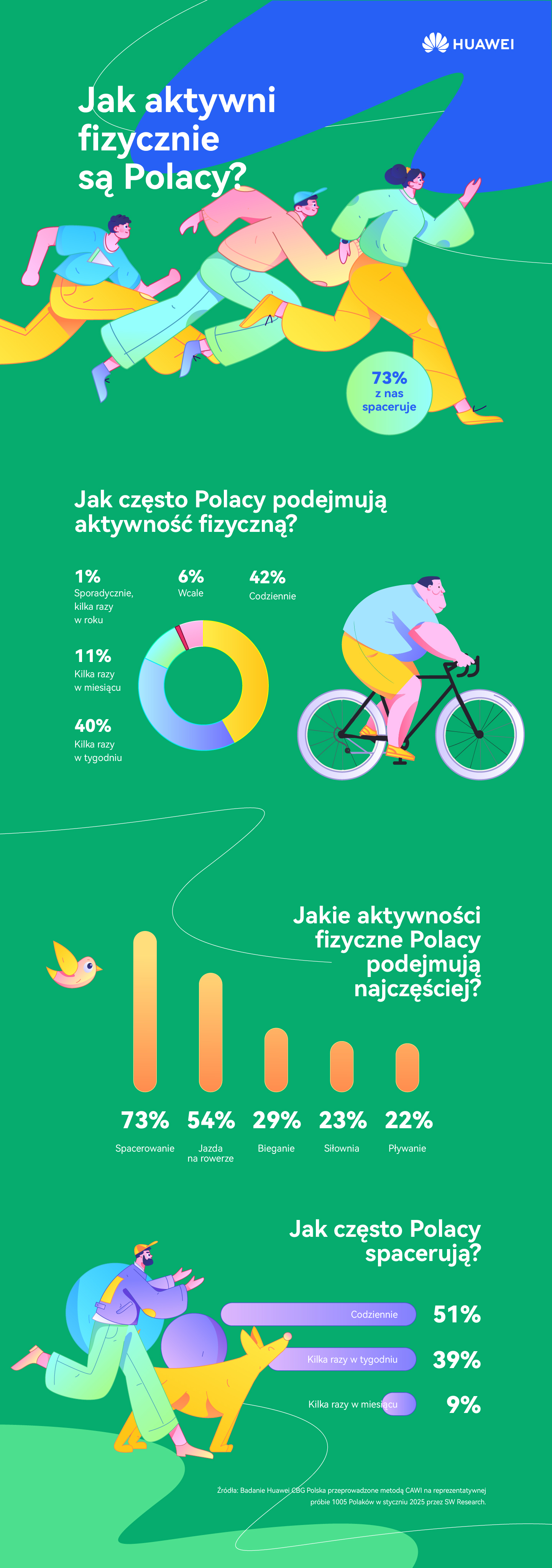 Infografika_full