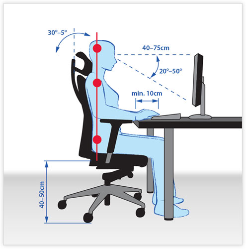 ergonomia_foto_big